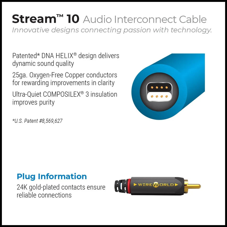 Wireworld Stream 10 Interconnect Cable