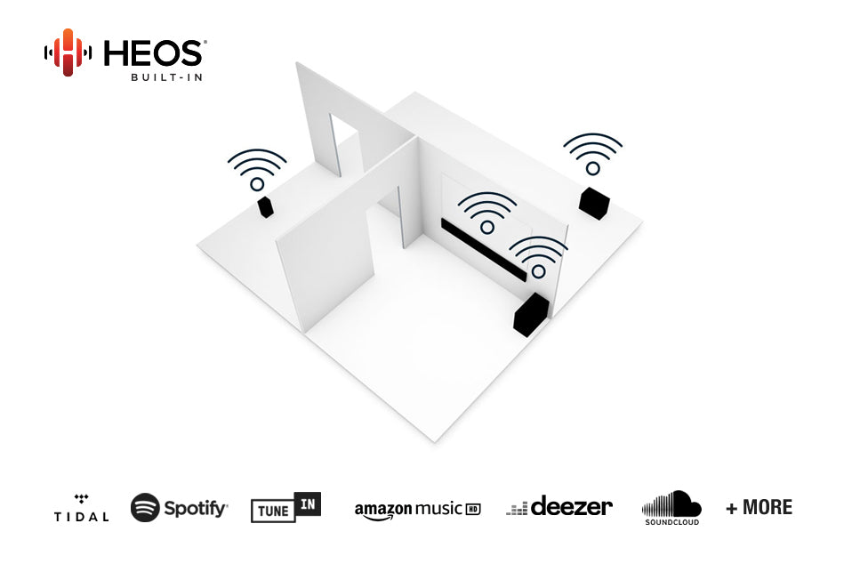 Denon Home 350 Media Player - [BT Wi-Fi USB HEOS]