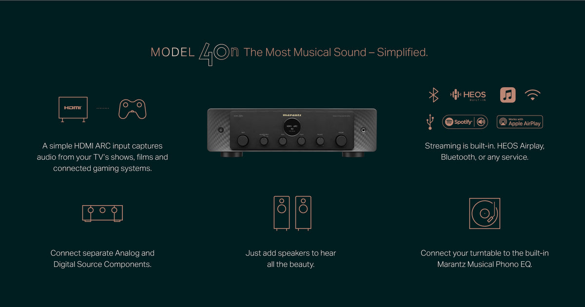 Marantz Model 40n Integrated Streaming Amplifier - [2x70W BT Wi-Fi HEOS HDMI USB DAC Phono]
